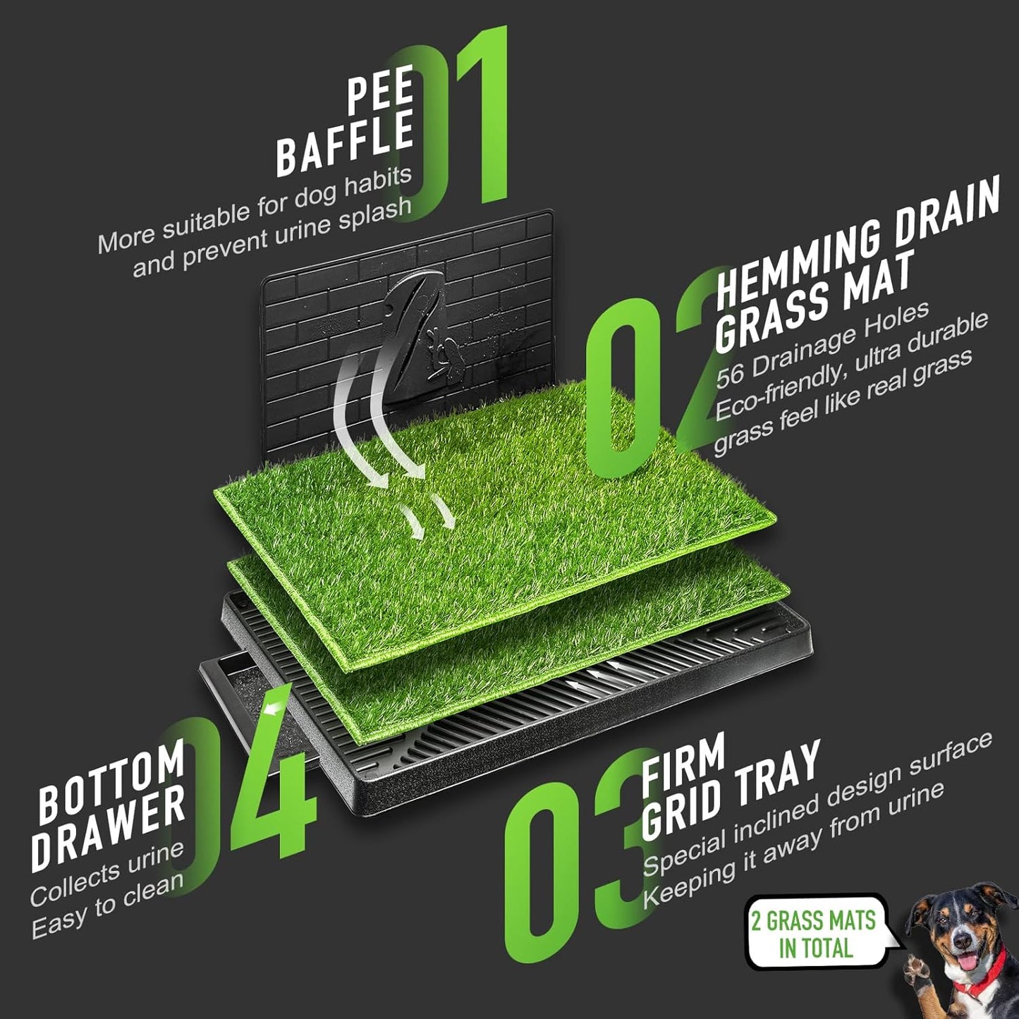 Large Dog Potty with Tray & 2 Artificial Grass Patches 30''X20'' Indoor/Outdoor Puppy Pad with Reusable Pee Baffle & Turf Grass Training Pads