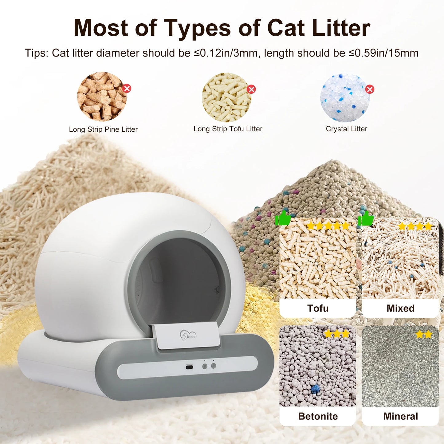65L Self-Cleaning Cat Litter Box App Control, ONLY Supports 2.4G Wifi W/Litter Mat&Trash Bags, Fit for Tofu & Mixed Litter