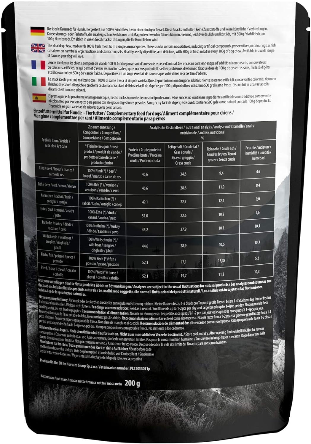 The Hunger of the Wolf Meat Snack for Dogs - for All Adult Breeds, 100% Fresh Ra